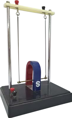 جهاز التيار الكهربائي في المجال المغناطيسي