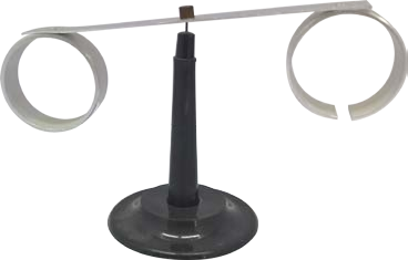 جهاز توضيح قانون لينز