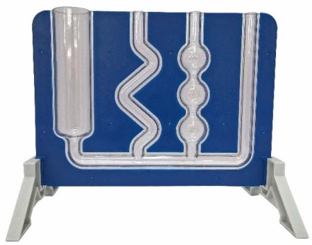 جهاز الاواني المستطرقة